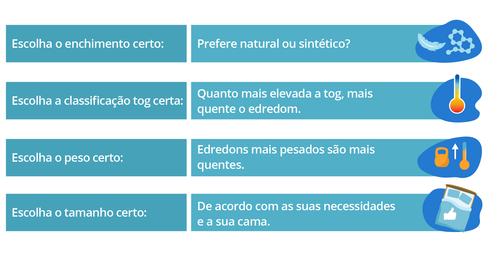 passos escolha edredom certo